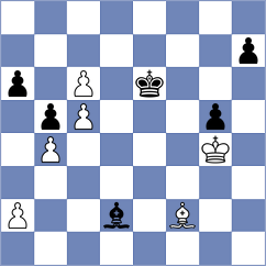 Blokhin - Beletic (chess.com INT, 2025)