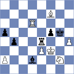Dragnev - Sairam (chess.com INT, 2025)