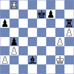 Luukkonen - Ortega Ruiz (Vrnjacka Banja SRB, 2024)