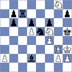 Comp Frenchess - Loeffler (The Hague, 1996)