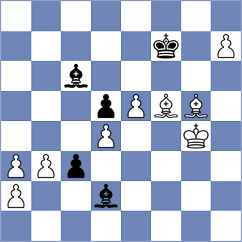 Holtel - Gasanov (Chess.com INT, 2019)