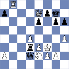 Simonovic - Horak (chess.com INT, 2024)
