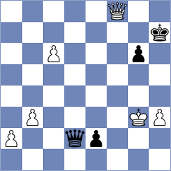 Mishra - Moskalenko (chess.com INT, 2025)