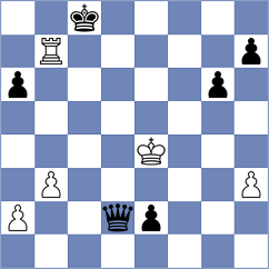 Rodriguez Santiago - Fernandez (chess.com INT, 2022)