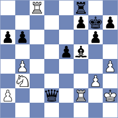Grgurovic - Luksic (Sozina, 2004)