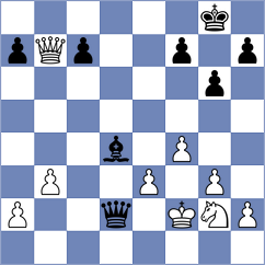 Petrovic - Krivenko (Belgrade SRB, 2025)