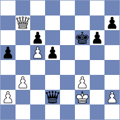 Rangel - Duneas (chess.com INT, 2021)