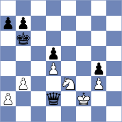 Panuganti - Jakubowska (Chess.com INT, 2020)