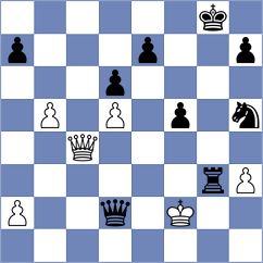 Cuenca Jimenez - Kaplan (chess.com INT, 2023)
