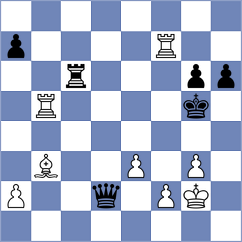 Maung - Sammons (chess.com INT, 2023)