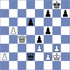 Muradli - Tifferet (chess.com INT, 2025)