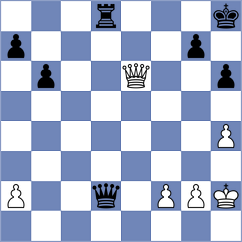 Herrera Ortiz - Csonka (chess.com INT, 2025)