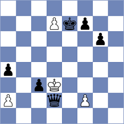 Begunov - Myo Aung (chess.com INT, 2025)