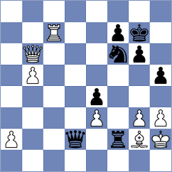 Travesset Sagre - Toktomushev (chess.com INT, 2024)