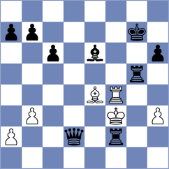 Wang - Salimova (chess.com INT, 2023)