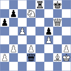 Keymer - Mikaelyan (Chess.com INT, 2020)