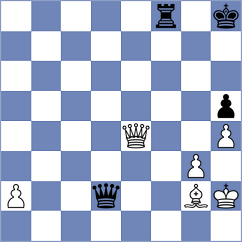 Kostiukov - Sarkar (chess.com INT, 2021)