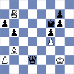 Ibrahimli - Madaminov (Chess.com INT, 2021)