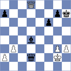 Gomez Gonzales - Yushko (chess.com INT, 2025)