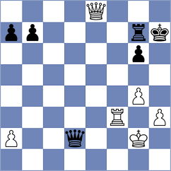 Caba - Choque (Lichess.org INT, 2020)