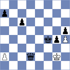 Ivana Maria - Shubhi Gupta (chess.com INT, 2024)