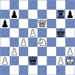 Penalver Guardia - Sanz Serrano (Barcelona, 2003)