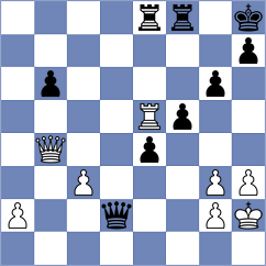 Abasov - Oro (chess.com INT, 2025)