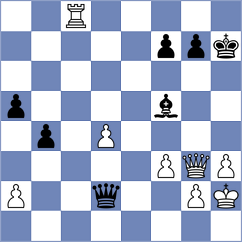Kazarian - Turayev (Chess.com INT, 2020)