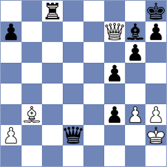 Dias - Lindholm (chess.com INT, 2025)