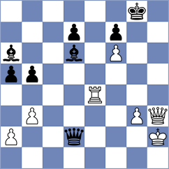 Carrasco Miranda - Fajdetic (chess.com INT, 2023)