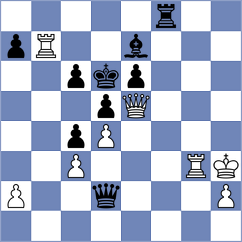 Ryan - Vovk (chess.com INT, 2024)
