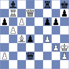 Cattaneo - Rodriguez Santiago (chess.com INT, 2023)