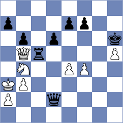 Mikhalsky - Yue (chess.com INT, 2025)