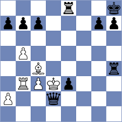 Kindipan - Gunawardhana (Lichess.org INT, 2021)