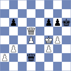 Wojcik - Grot (Wroclaw POL, 2022)