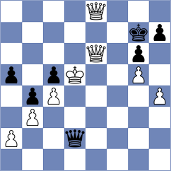 Georg - Martinez Pla (chess.com INT, 2024)
