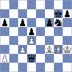 Coe - Vyom Malhotra (chess.com INT, 2025)