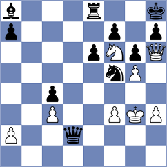 Movahed - Malekzadeh (Chess.com INT, 2021)