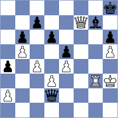 Mikaelyan - Askarov (chess.com INT, 2025)