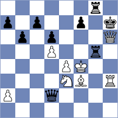 Gaikwad - Rasch (chess.com INT, 2025)