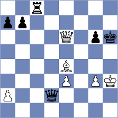Bozorov - Yang (chess.com INT, 2025)