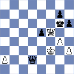 Sava - Ambartsumova (chess.com INT, 2023)