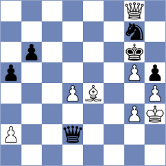Lobachev - Fernandez Garcia (chess.com INT, 2023)