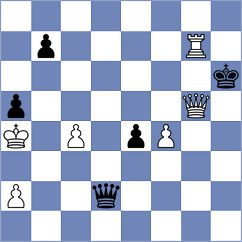 Svetlov - Schiszler (chess.com INT, 2025)