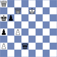 Nurmanova - Rosen (Chess.com INT, 2021)