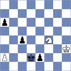 Butti - Martinez Reyes (chess.com INT, 2024)