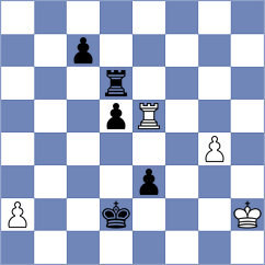 Ruiz Aguilar - Purygin (chess.com INT, 2025)