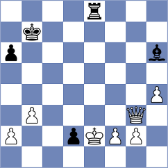 Gilfanov - Hnydiuk (chess.com INT, 2025)