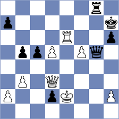 Spoelman - Kollars (Chess.com INT, 2019)