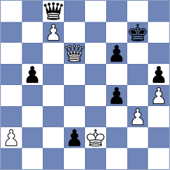 Corroto Jimenez - Ballesteros Gonzalez (Galapagar, 2006)